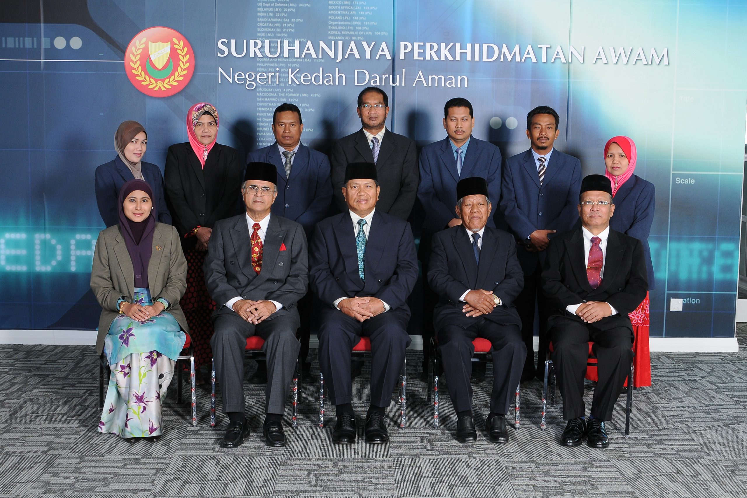 Suruhanjaya Perkhidmatan Awam Negeri Kedah 2012