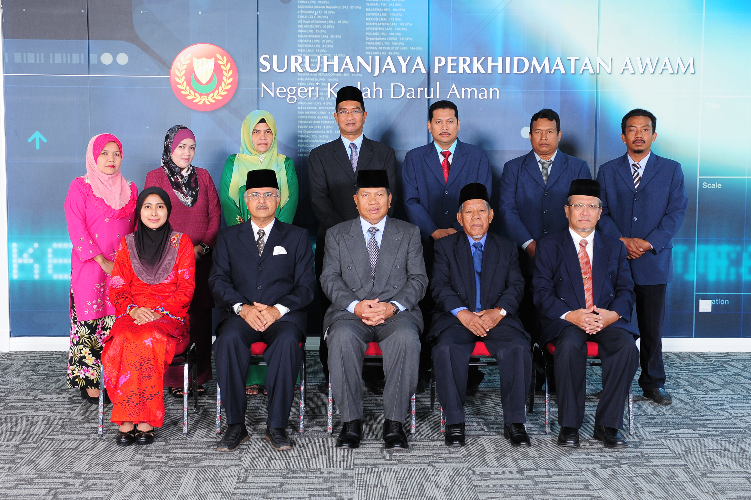 Suruhanjaya Perkhidmatan Awam Negeri Kedah 2013