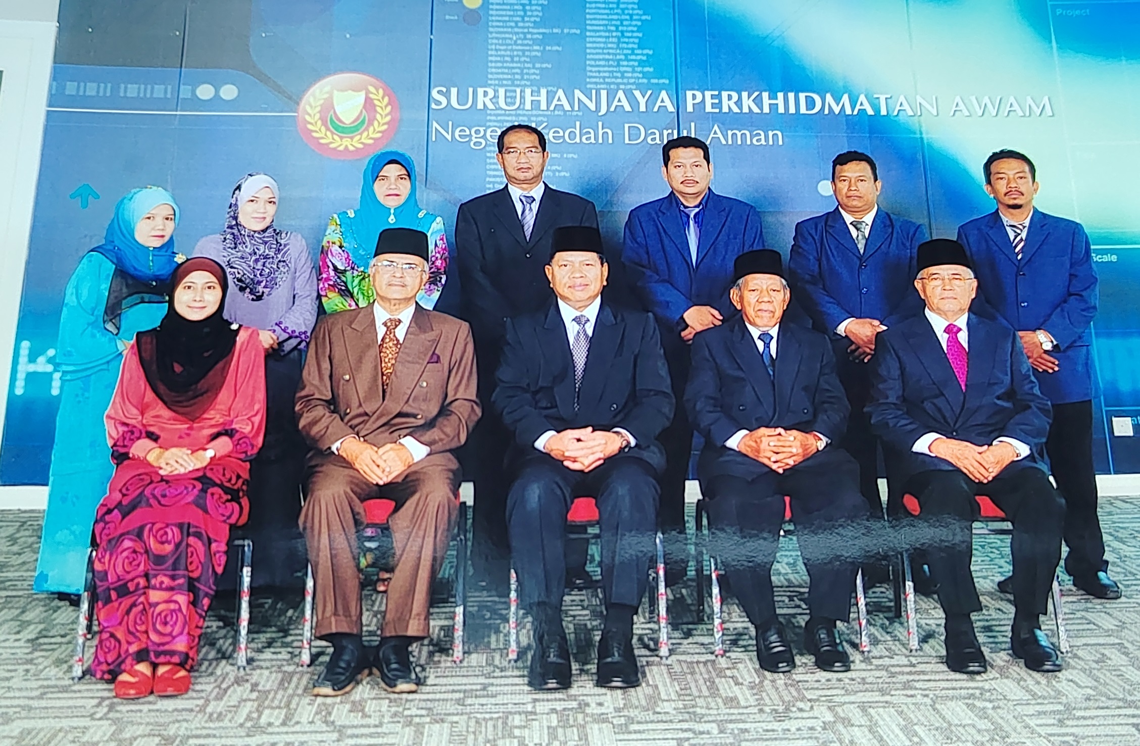Suruhanjaya Perkhidmatan Awam Negeri Kedah 2014